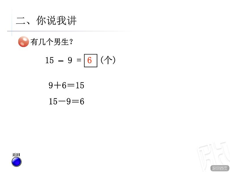 十几减9（退位减） 课件05