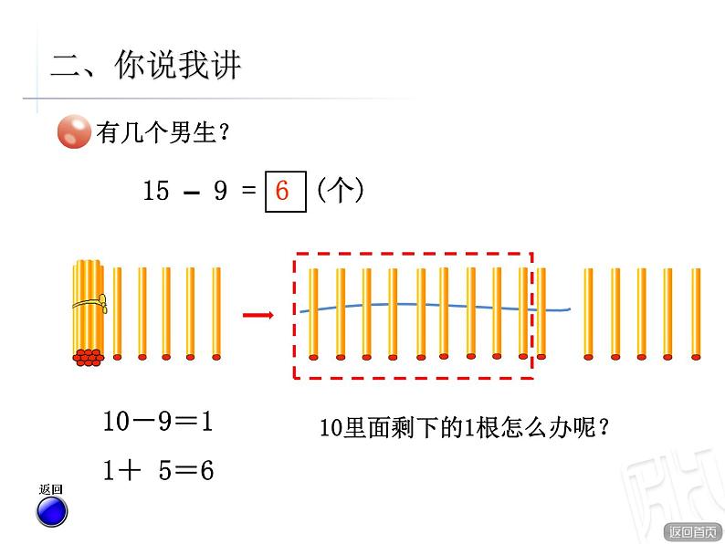 十几减9（退位减） 课件07