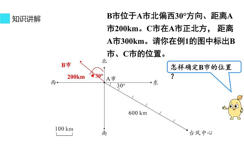 六年级数学上册课件-2 《位置与方向》（二）例题2-人教版06