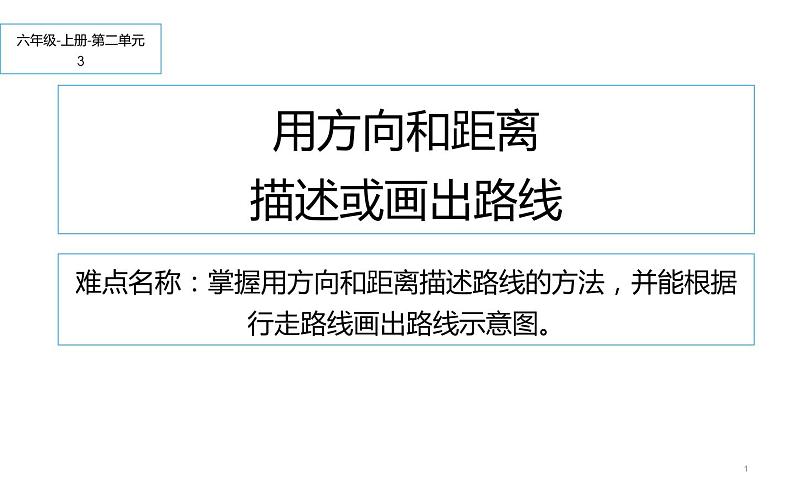 六年级数学上册课件-2 用方向和距离描述或画出路线-人教版第1页