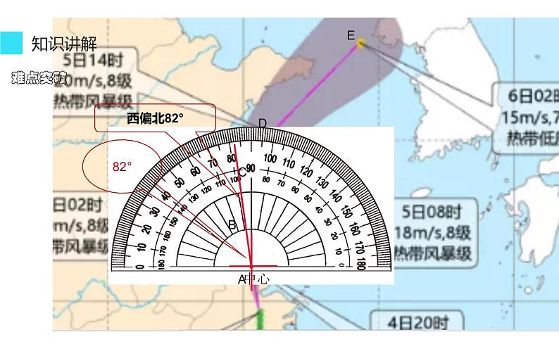 六年级数学上册课件-2 用方向和距离描述或画出路线-人教版第6页