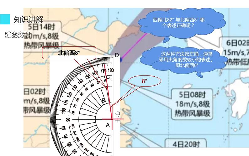 六年级数学上册课件-2 用方向和距离描述或画出路线-人教版第7页