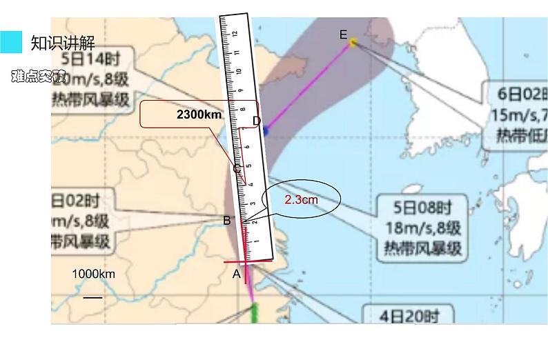 六年级数学上册课件-2 用方向和距离描述或画出路线-人教版第8页