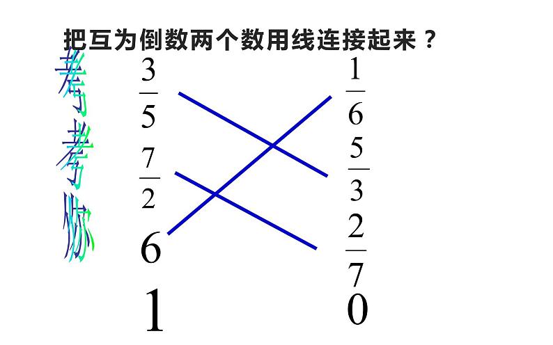 六年级数学上册课件-3 分数除法 倒数的认识 - 人教版07