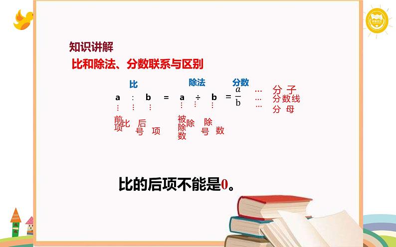 六年级数学上册课件-4 比 的 意 义-人教版第8页