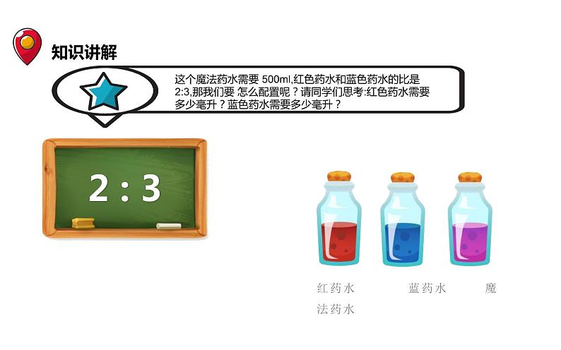 六年级数学上册课件-4 比的应用-人教版第4页