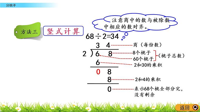 1.1《分桃子》PPT课件 北师大版数学三下05