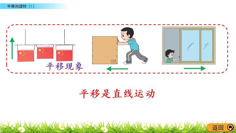 2.3《平移和旋转（1）》PPT课件 北师大版数学三下04