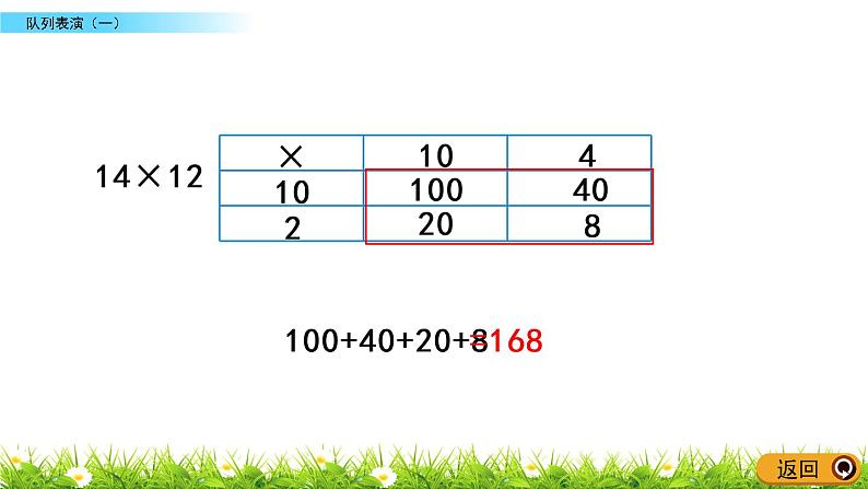 3.2《队列表演（一）》PPT课件 北师大版数学三下06