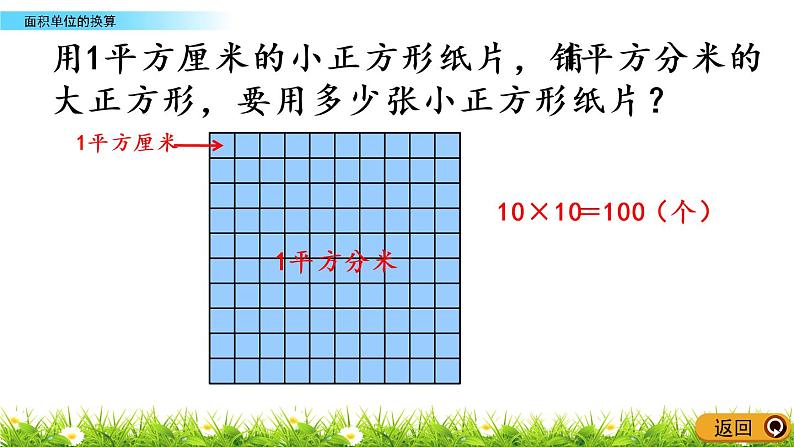 5.5《面积单位的换算》PPT课件 北师大版数学三下04