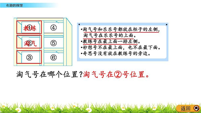 数学好玩.3《有趣的推理》PPT课件 北师大版数学三下06