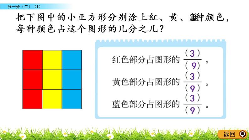 6.3《分一分（二）（1）》PPT课件 北师大版数学三下05