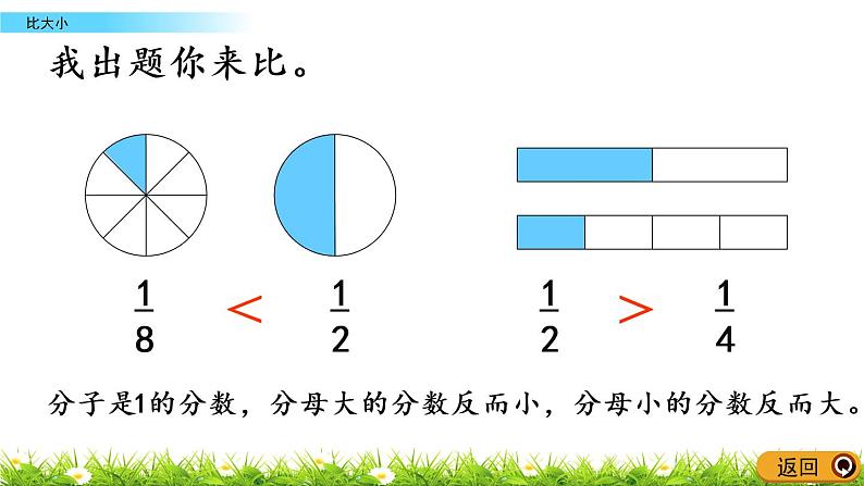 6.5《比大小》PPT课件 北师大版数学三下06