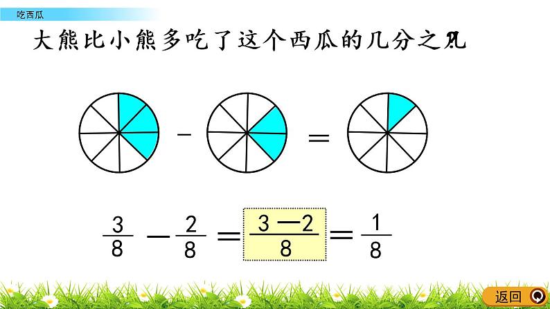 6.6《吃西瓜》PPT课件 北师大版数学三下04