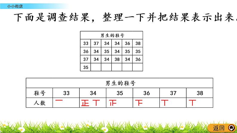 7.1《小小鞋店》PPT课件 北师大版数学三下04