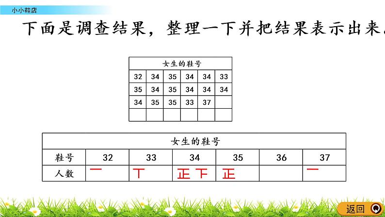 7.1《小小鞋店》PPT课件 北师大版数学三下05