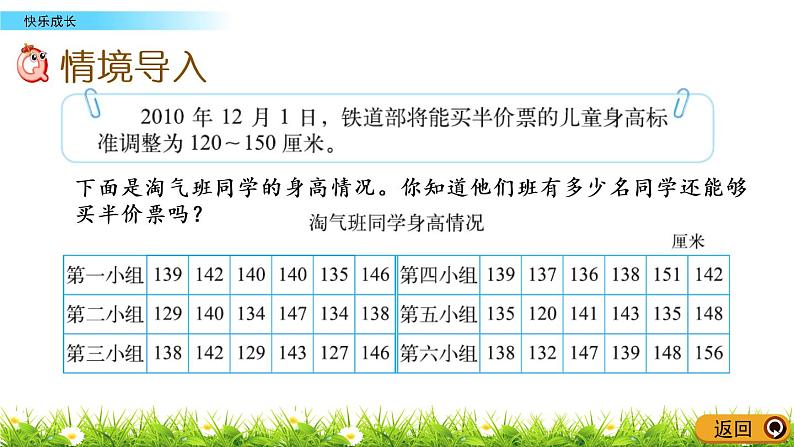 7.2《快乐成长》PPT课件 北师大版数学三下02