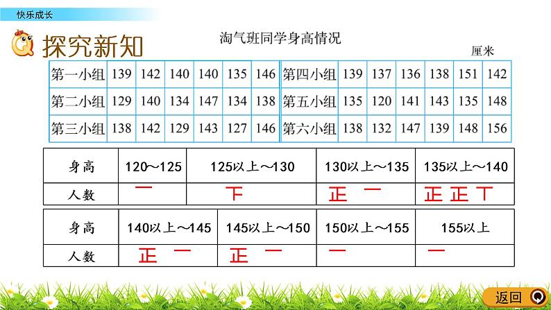 7.2《快乐成长》PPT课件 北师大版数学三下03