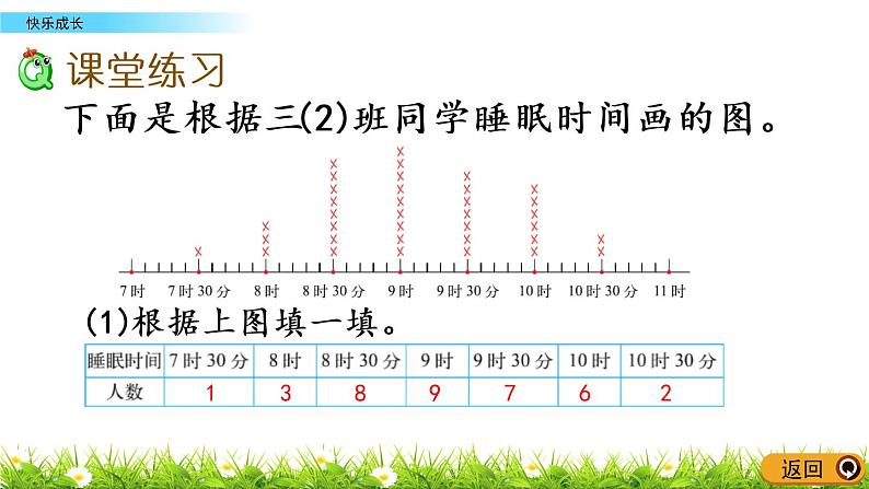 7.2《快乐成长》PPT课件 北师大版数学三下06