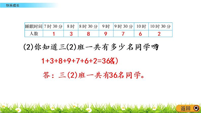 7.2《快乐成长》PPT课件 北师大版数学三下07