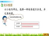 总复习.7《统计》PPT课件 北师大版数学三下