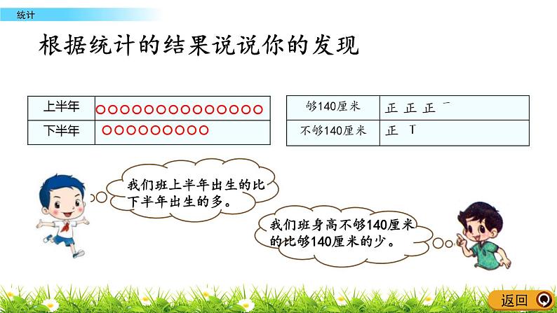 总复习.7《统计》PPT课件 北师大版数学三下05