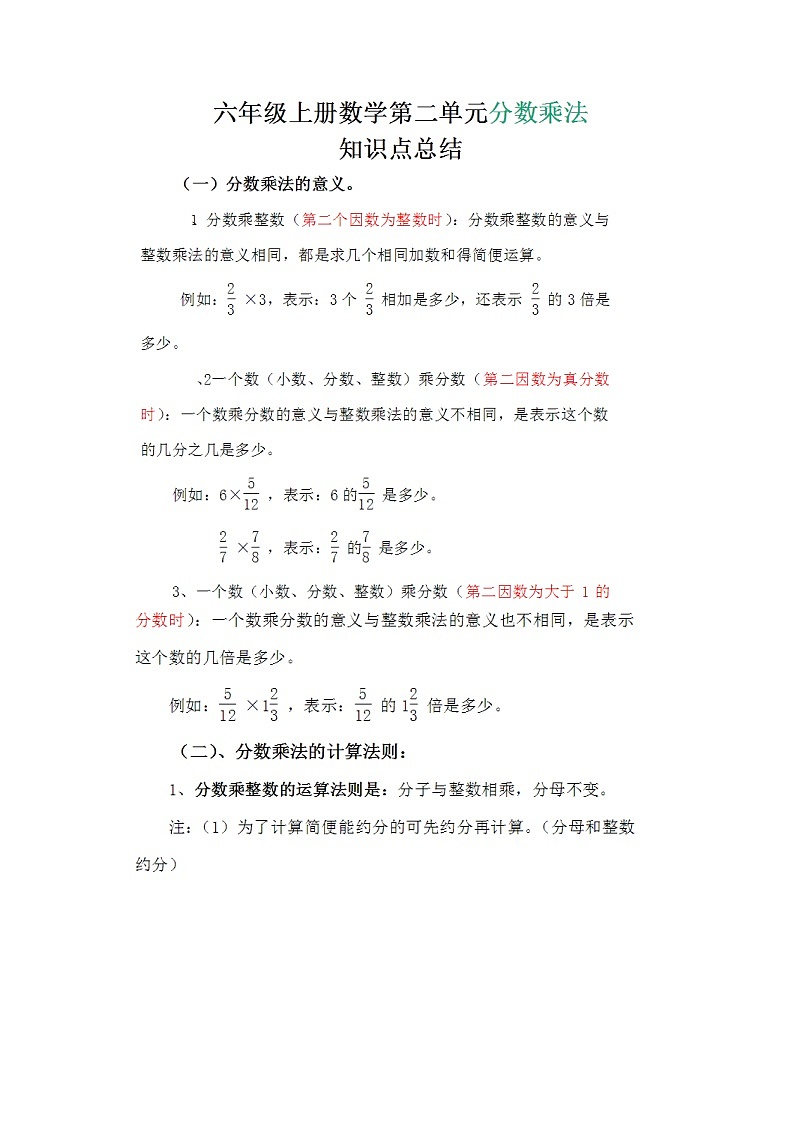 苏教版六上数学第二单元知识点总结：分数乘法01