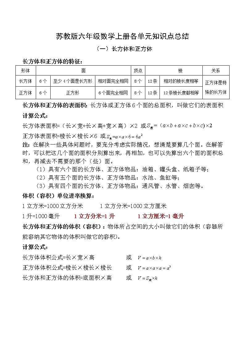 苏教版六上数学数学上册知识点归纳总结01