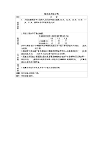 小学冀教版七 复式条形统计图导学案