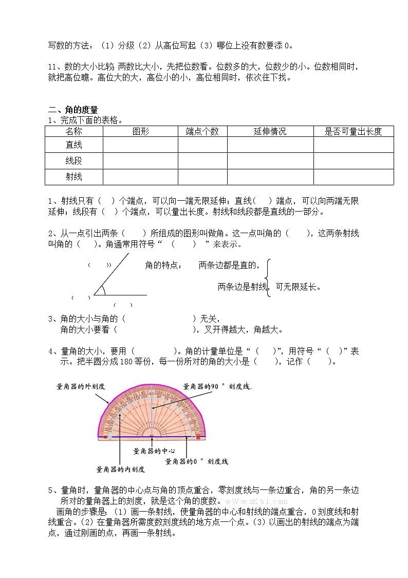 人教版四年级上册专项练习：基本数学概念题02