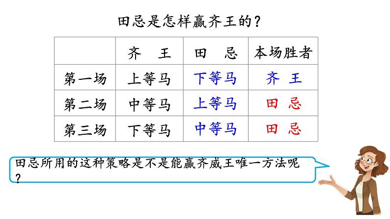 人教版数学四年级上册第八单元对策问题ppt第7页