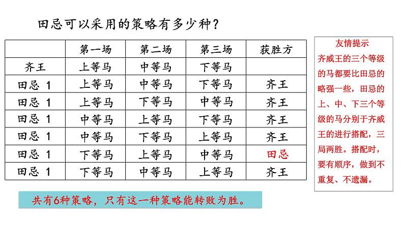 人教版数学四年级上册第八单元对策问题ppt第8页