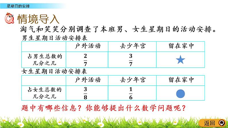 1.3《星期日的安排》PPT课件 北师大版数学五下02