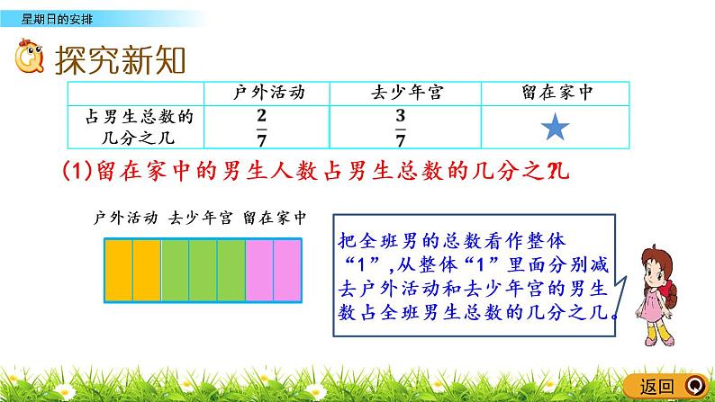 1.3《星期日的安排》PPT课件 北师大版数学五下03