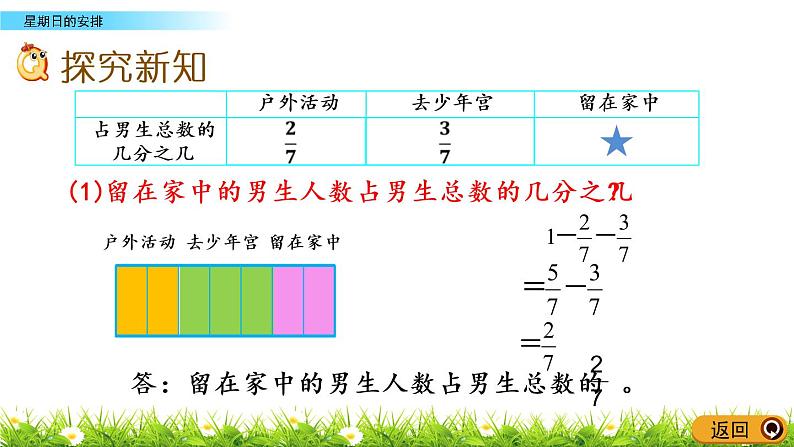 1.3《星期日的安排》PPT课件 北师大版数学五下04