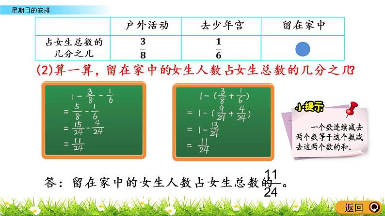 1.3《星期日的安排》PPT课件 北师大版数学五下07