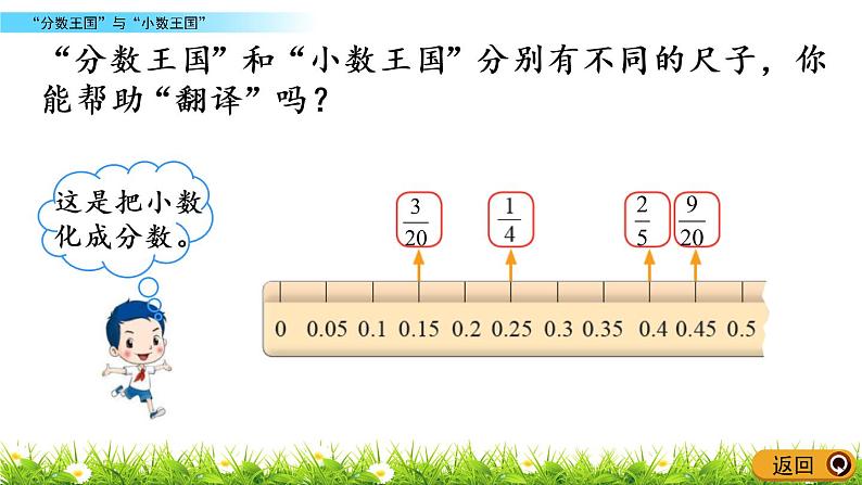 1.4《“分数王国”与“小数王国”》PPT课件 北师大版数学五下08