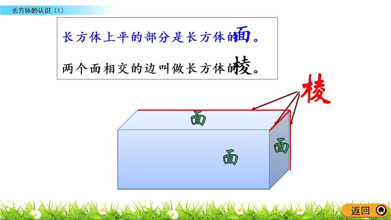 2.1《长方体的认识（1）》PPT课件 北师大版数学五下04