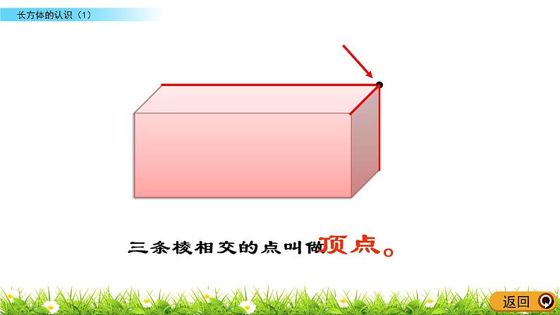 2.1《长方体的认识（1）》PPT课件 北师大版数学五下05