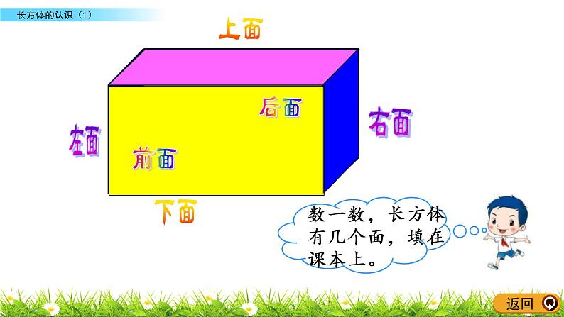 2.1《长方体的认识（1）》PPT课件 北师大版数学五下06