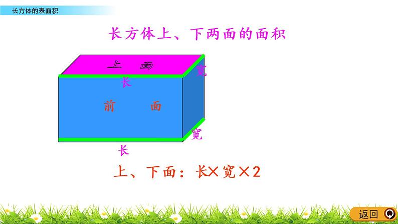 2.4《长方体的表面积》PPT课件 北师大版数学五下06