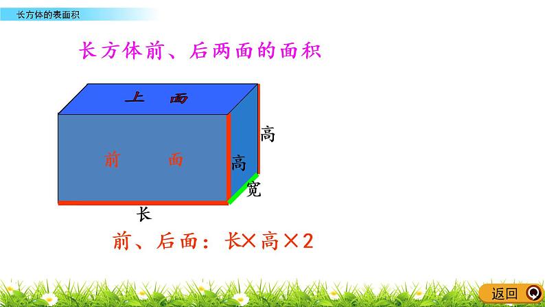 2.4《长方体的表面积》PPT课件 北师大版数学五下07