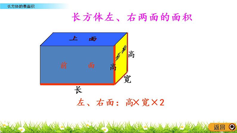 2.4《长方体的表面积》PPT课件 北师大版数学五下08