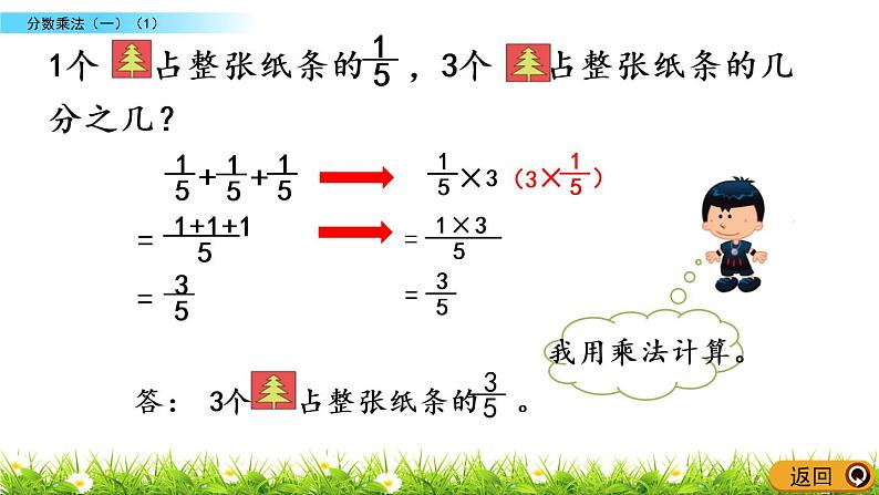 3.1《分数乘法（一）（1）》PPT课件 北师大版数学五下06