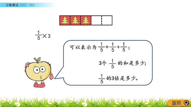 3.1《分数乘法（一）（1）》PPT课件 北师大版数学五下07