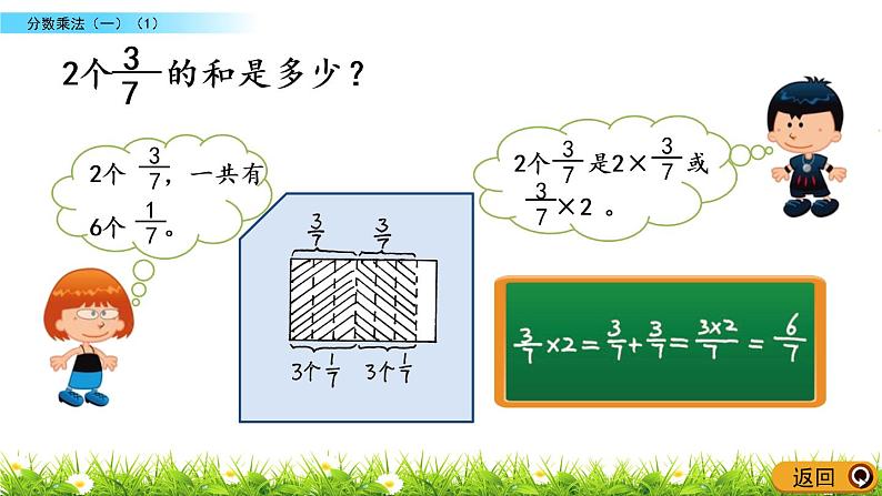 3.1《分数乘法（一）（1）》PPT课件 北师大版数学五下08
