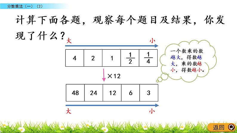 3.2《分数乘法（一）（2）》PPT课件 北师大版数学五下08