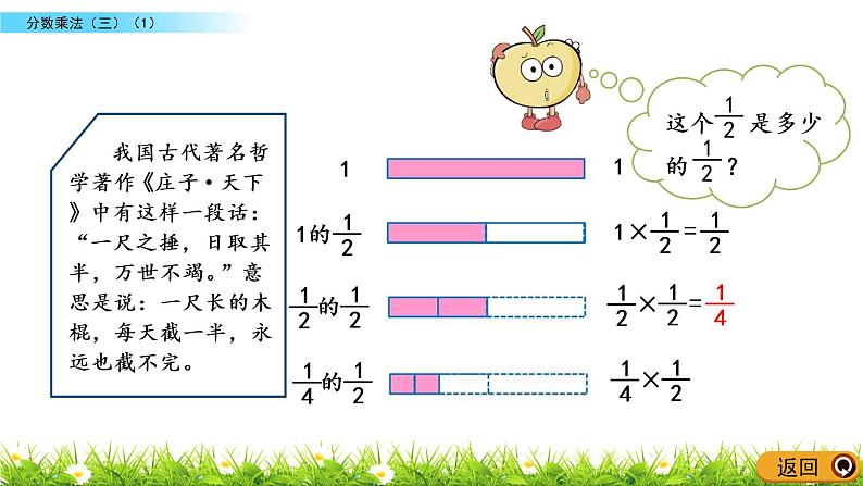 3.5《分数乘法（三）（1）》PPT课件 北师大版数学五下第6页