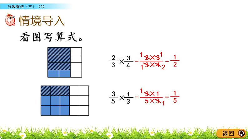 3.6《分数乘法（三）（2）》PPT课件 北师大版数学五下02