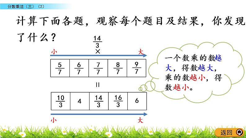 3.6《分数乘法（三）（2）》PPT课件 北师大版数学五下06